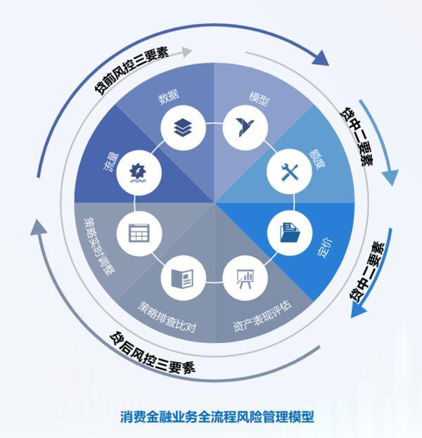 耕信托文化筑牢发展根基 创新普惠金融服务实体经济冰球突破豪华版华鑫信托党委书记、
